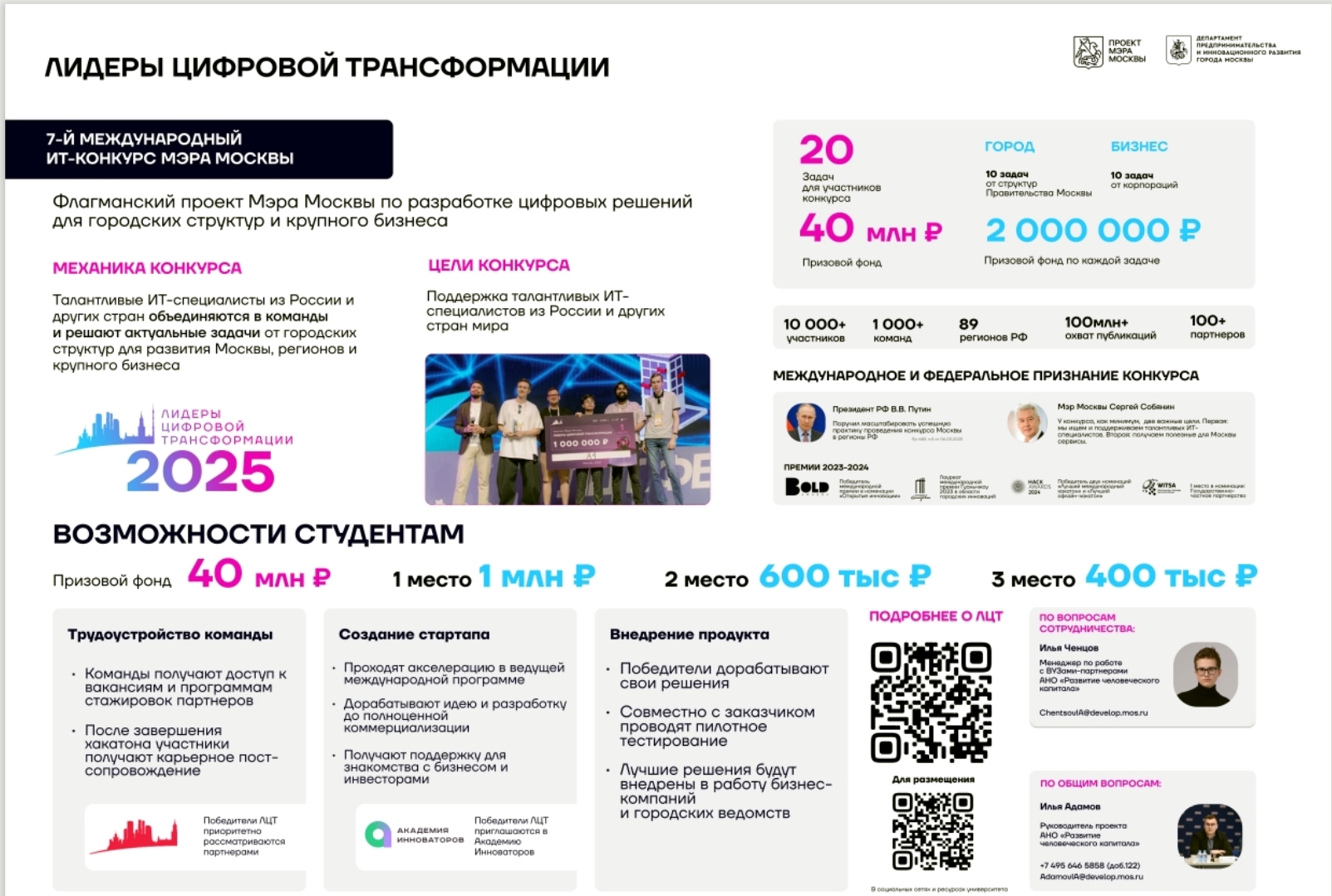 Конкурс для талантливых разработчиков ИТ-продуктов для развития городской цифровой среды 
